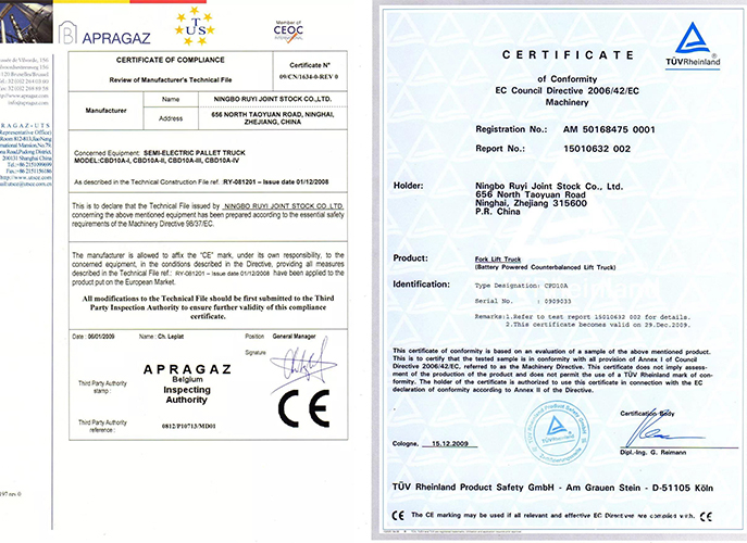 Certificate of Honor II