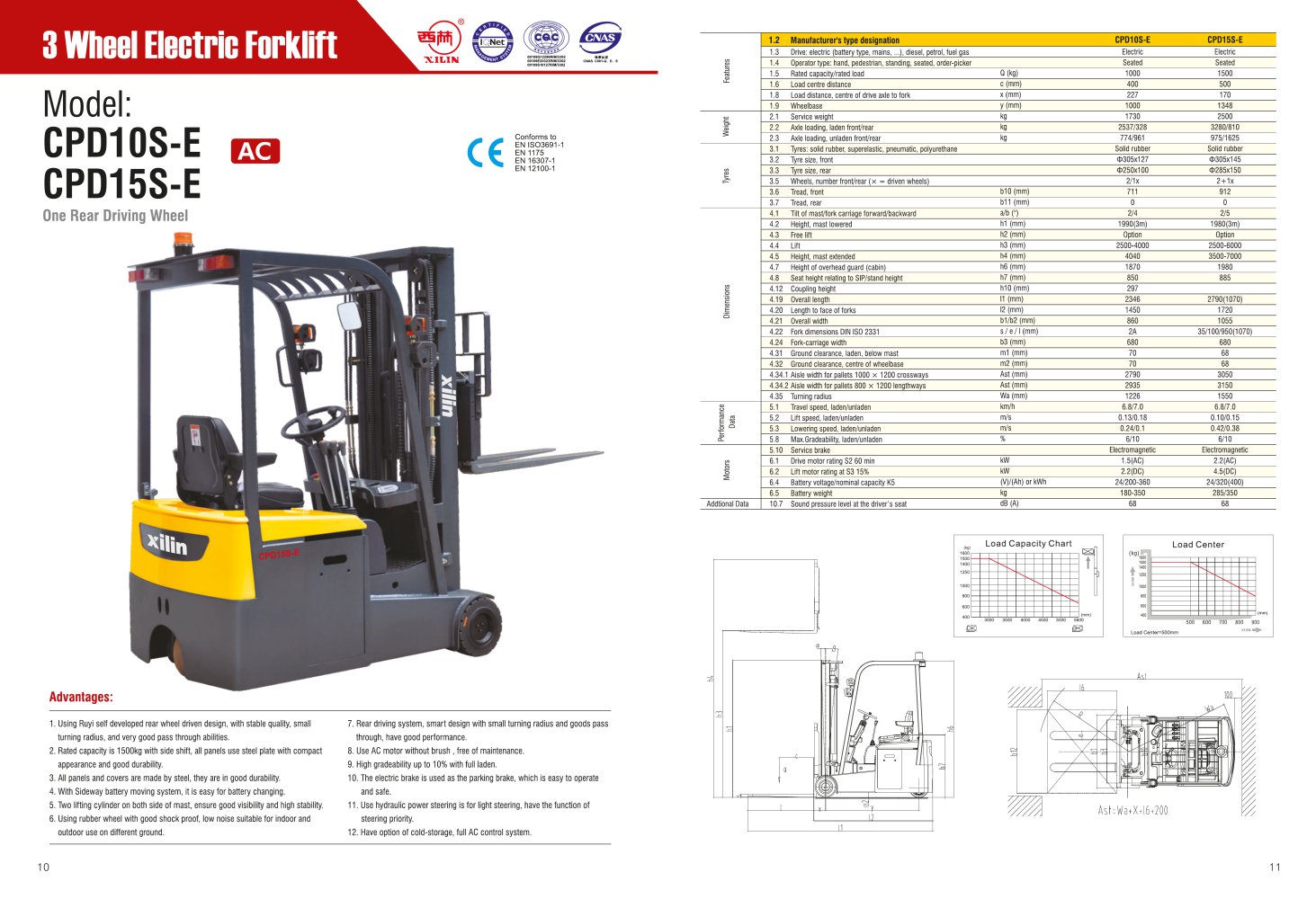 xilin-3-wheel-electric-forklift-cpd10s-e-cpd15s-e-1099406_1b.jpg